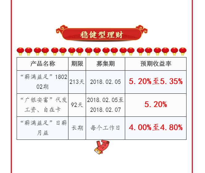 FinnCiti理财最新消息全面解读