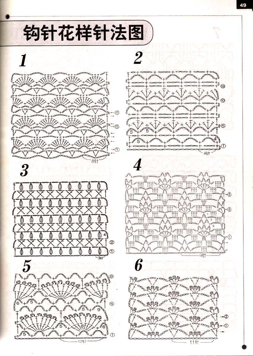 最新钩针编织花样详解
