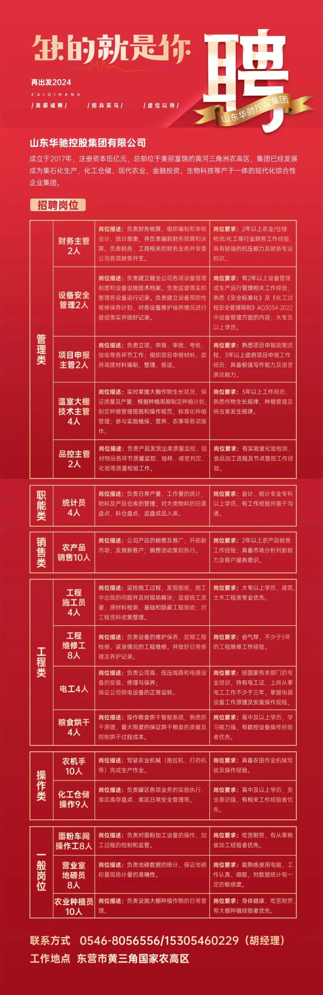 东营西城物业招聘启事，寻找优秀人才加入我们的团队