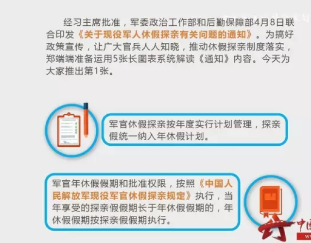 军官探亲假最新规定，探亲制度的人性化与军事需求的平衡之道