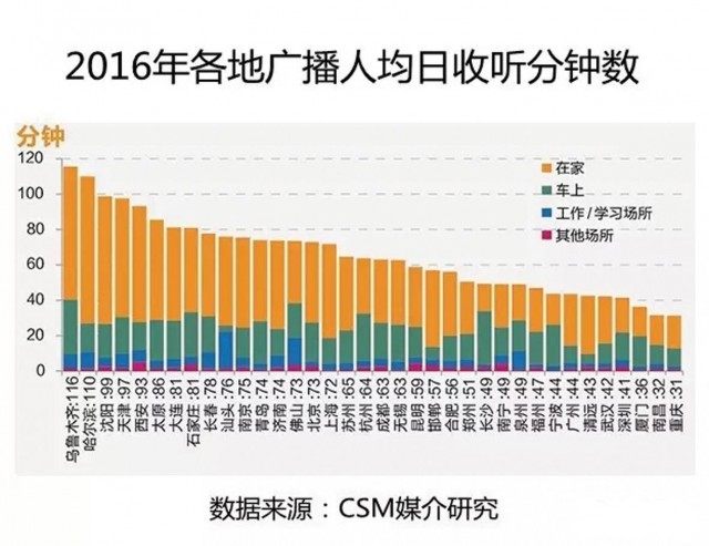 全国黑广播最新态势深度解析