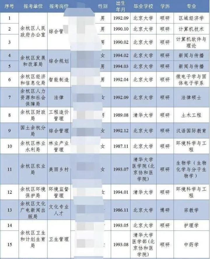 老余杭最新招聘信息全面解析