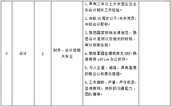 浙江长兴最新招聘信息全面解析