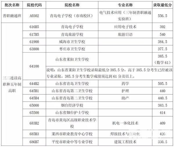 丁辛戈最新职务动向，迈向职业新高峰