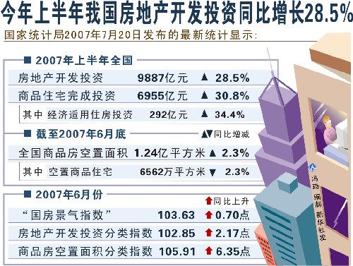 北海投资新政策引领城市崭新篇章