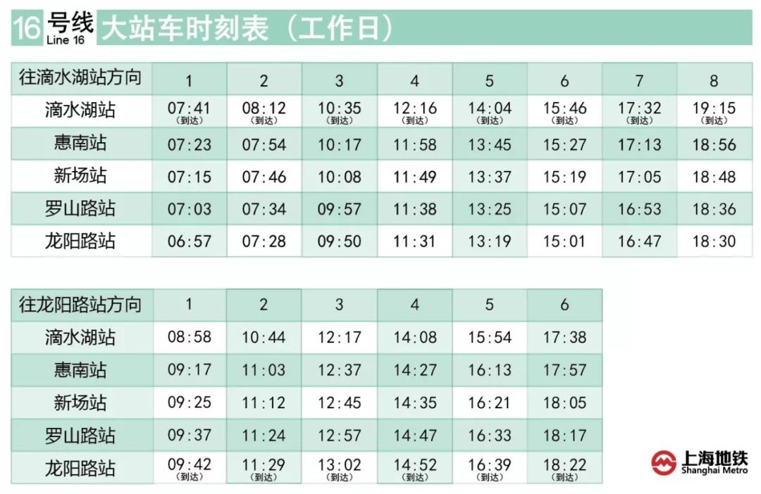 上海地铁最新时间，便捷都市的脉动