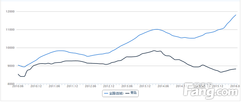 2024年12月10日 第5页