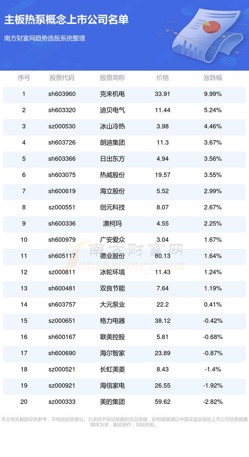 全面解析，最新消息揭秘关于601628的最新动态