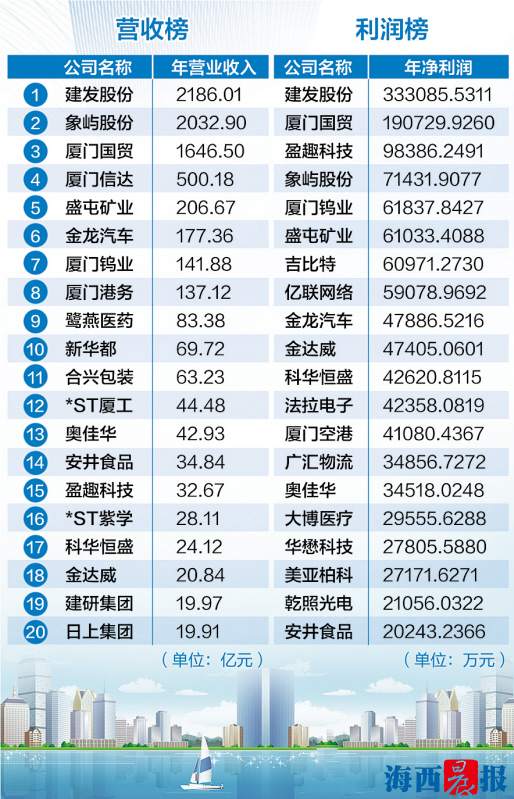 2024年12月11日 第4页