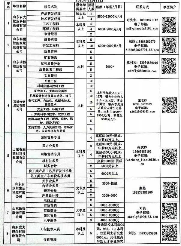 巩义护士招聘最新信息及其社会影响分析