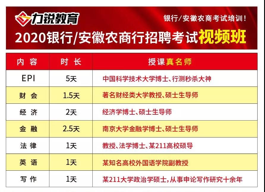 阜阳兼职招聘信息更新速递