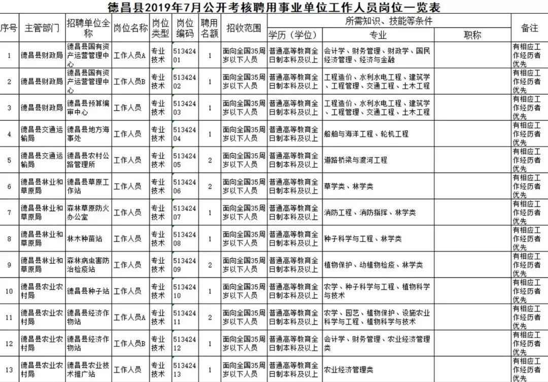 德昌在线招聘动态及人才发展策略深度探讨