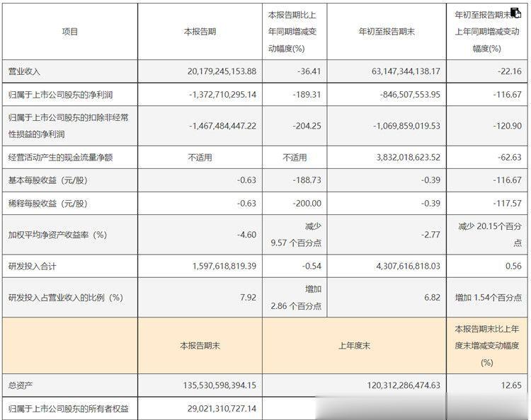 天合化工引领行业变革，开启新征程，最新公告揭秘未来发展方向