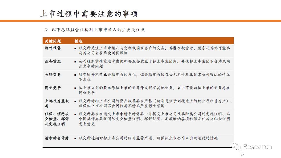 澳门挂牌正版挂牌之全篇必备攻略与技巧,重要性解释落实方法_粉丝版335.372