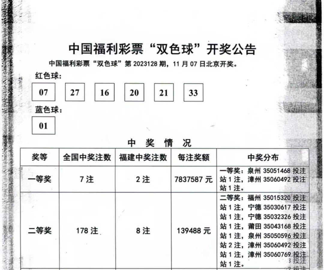 7777788888王中王中奖,决策资料解释落实_专业版150.205