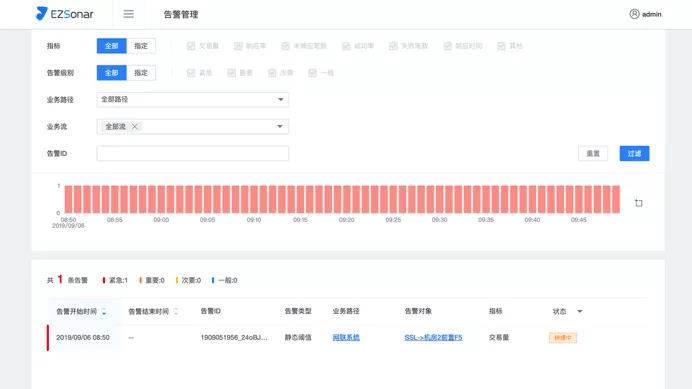 今晚澳门特马开什么号码342,广泛的解释落实方法分析_ios2.97.118