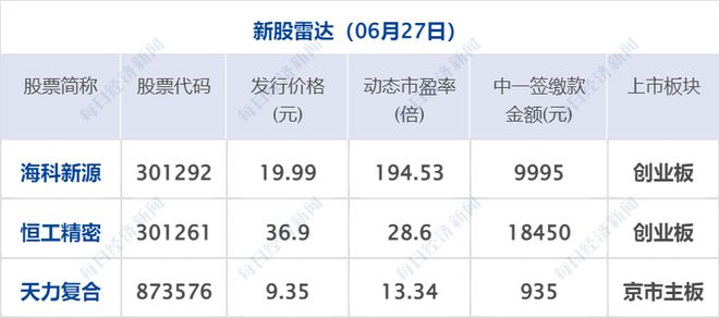 2024香港正版资料大全视频,收益成语分析落实_精英版201.123