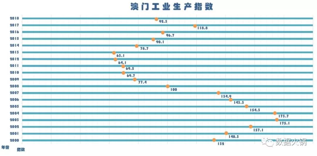 新澳门开奖结果2024开奖记录,数据驱动执行方案_HD38.32.12