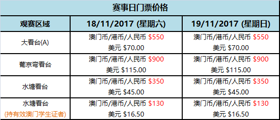 2024新澳门正版免费资料车,机构预测解释落实方法_专业版150.205