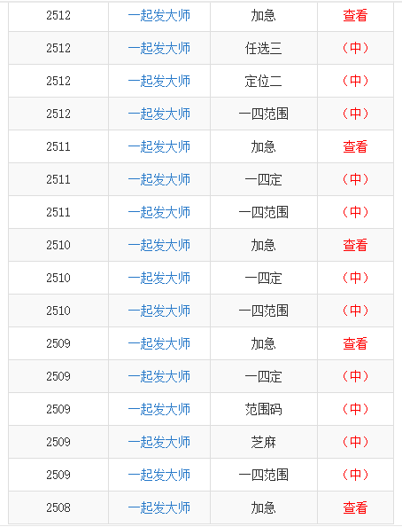 澳门一码一肖100准王中王,功能性操作方案制定_标准版90.65.32