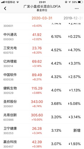 49494949最快开奖结果,准确资料解释落实_网红版2.637