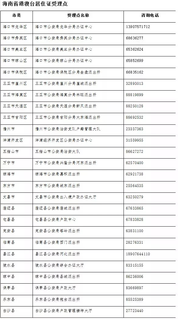 澳门一码,全面解答解释落实_豪华版6.23