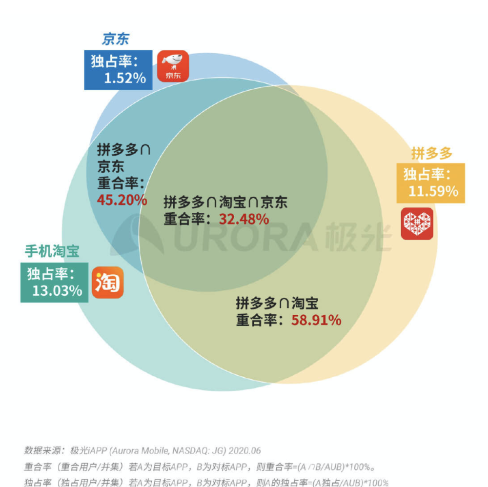 新奥彩2024最新资料大全,数据资料解释落实_网红版2.637