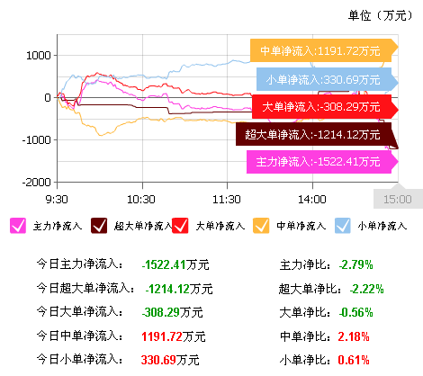 600802最新消息全面解析报告