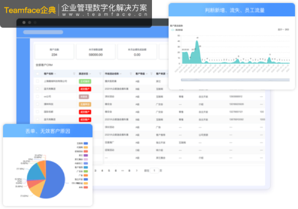 www.263dm.com,数据驱动执行方案_粉丝版335.372