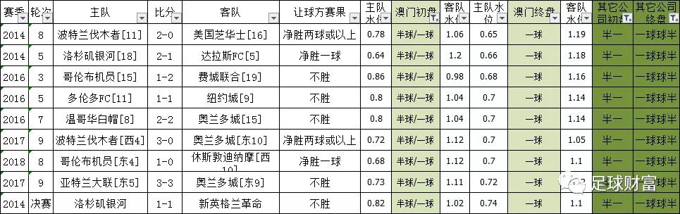 82187广东八二站官网,国产化作答解释落实_3DM36.30.79