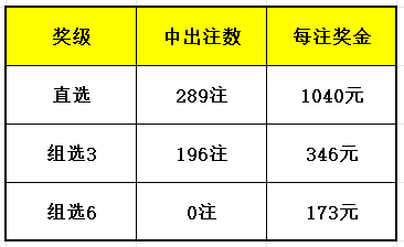 49494949最快开奖结果,广泛的关注解释落实热议_精英版201.123