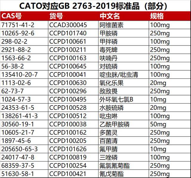 最准一码一肖100%,收益成语分析落实_标准版90.65.32