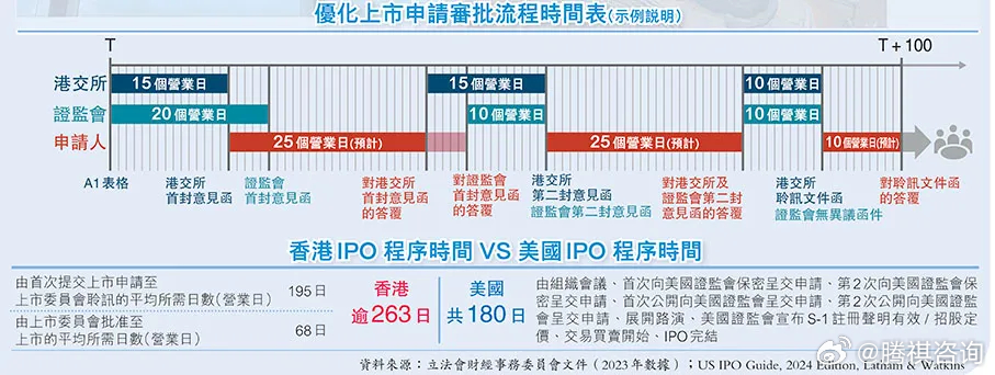 香港内部公开资料最准确,高度协调策略执行_标准版90.65.32