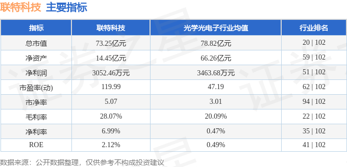 今晚特马准确一肖,新兴技术推进策略_升级版9.123