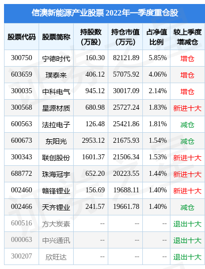 新澳2024今晚开奖资料,收益成语分析落实_进阶版6.662