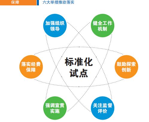 新澳门期期准精准,国产化作答解释落实_标准版90.65.32