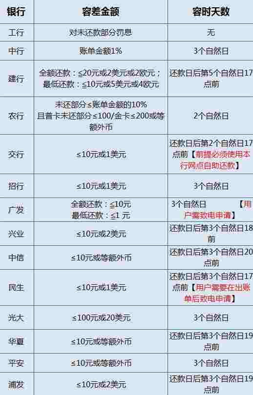 2024年最新奥马免费资料,实用性执行策略讲解_特别版3.363