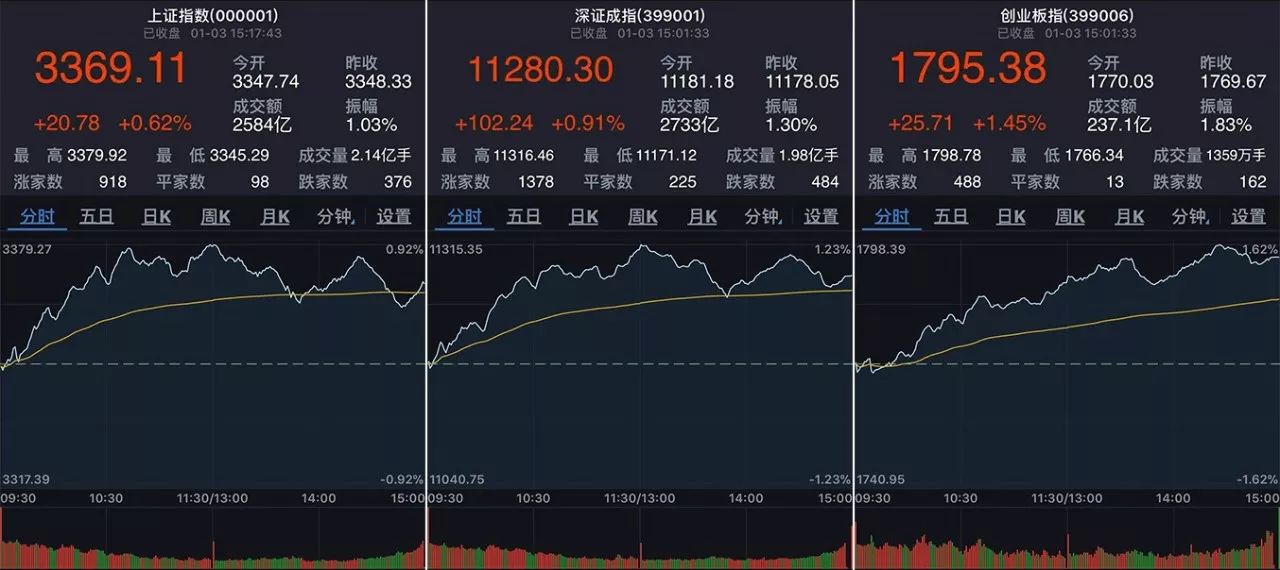 2024香港全年免费资料,市场趋势方案实施_HD38.32.12