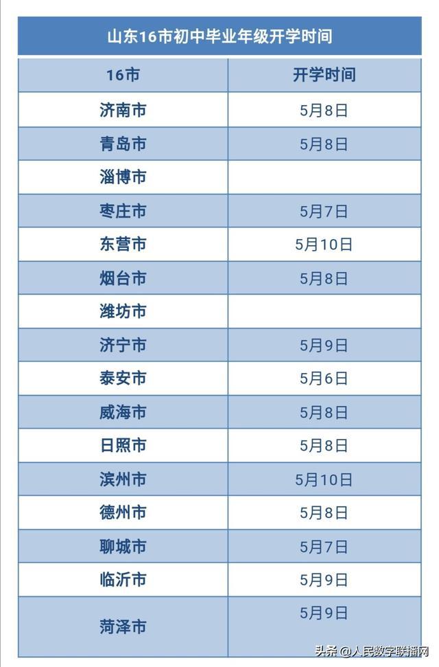 2024全年免费资料大全,效率资料解释落实_win305.210