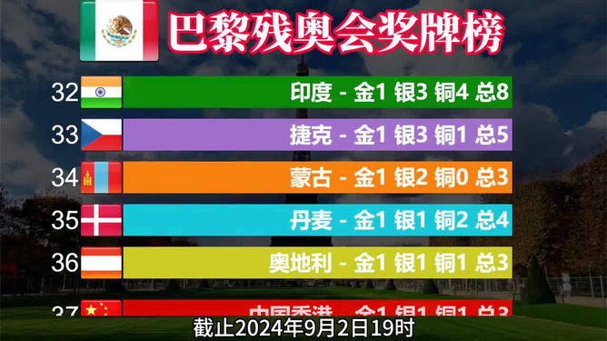 2024年新澳门的开奖记录是什么,权威诠释推进方式_网红版2.637