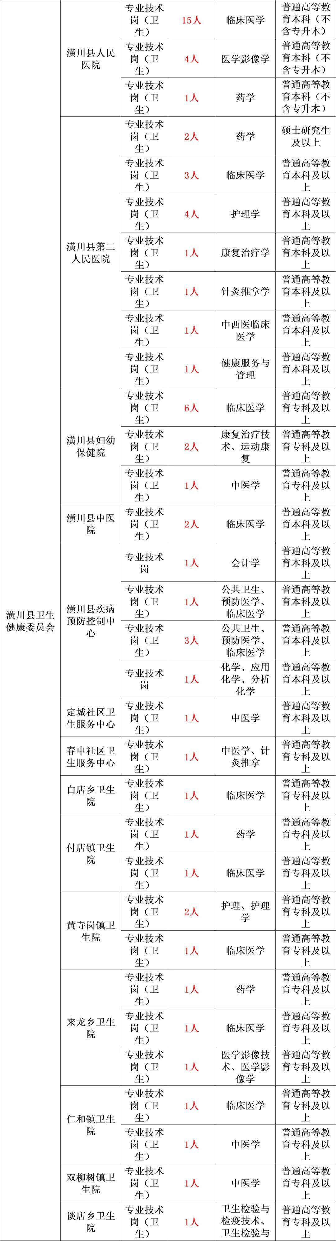 2024澳门资料大全免费,最新热门解答落实_影像版1.667