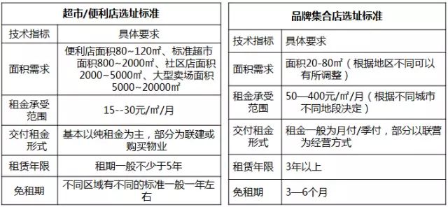 澳门六开奖号码2024年开奖记录,资源整合策略实施_游戏版1.967