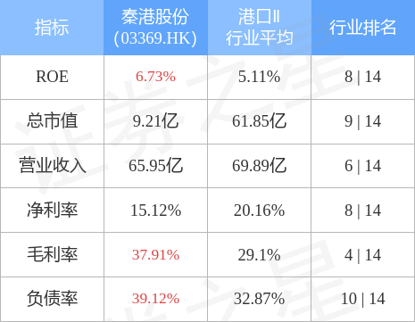 新澳门今晚精准一码,数据整合设计解析_MT13.956