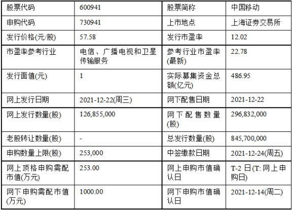 新奥今天开奖结果查询,精确评估解答解释计划_创新型86.154