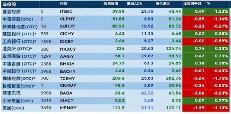 香港二四六308Kcm天下彩,实地验证实施数据_战争款55.405