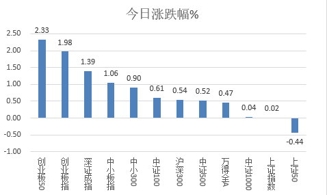 新澳天天开奖资料大全三中三香港,实时解析分析数据_AB版26.724