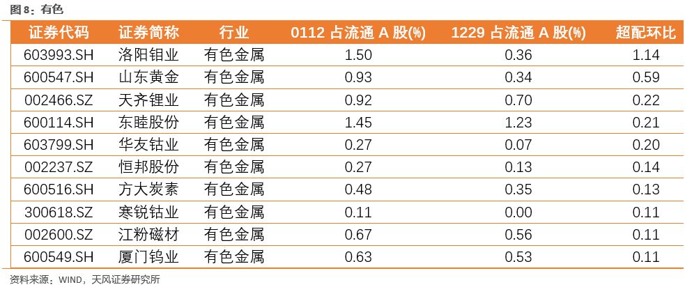 2024年澳门特马今晚开奖号码,重视解释落实价值_休闲版70.381