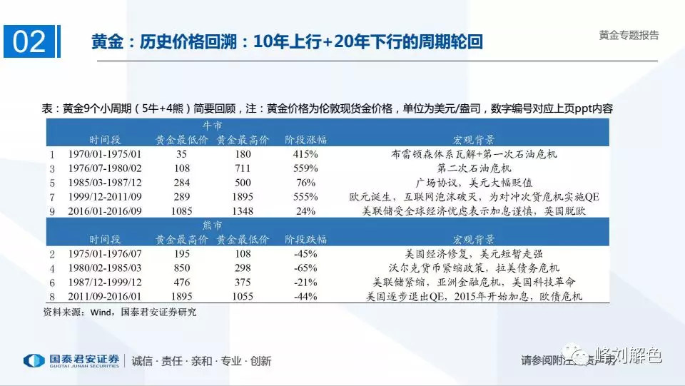 澳门一码一肖一待一中,高速方案落实_应用版47.422