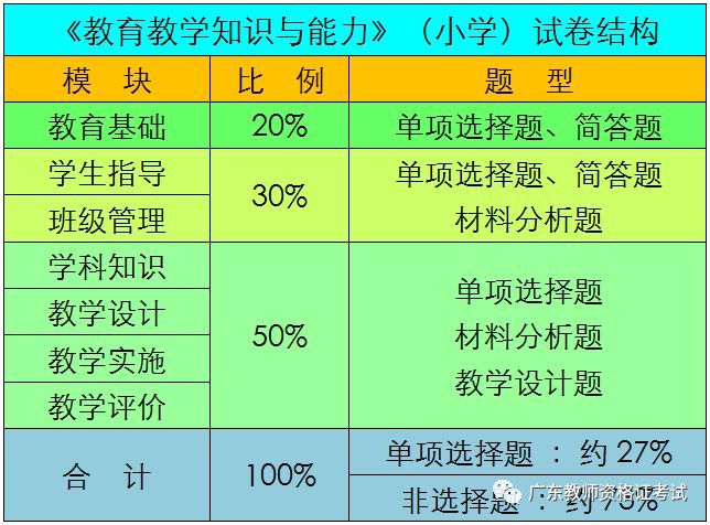 2024新澳免费资科大全,能力解答解释落实_广播集45.605