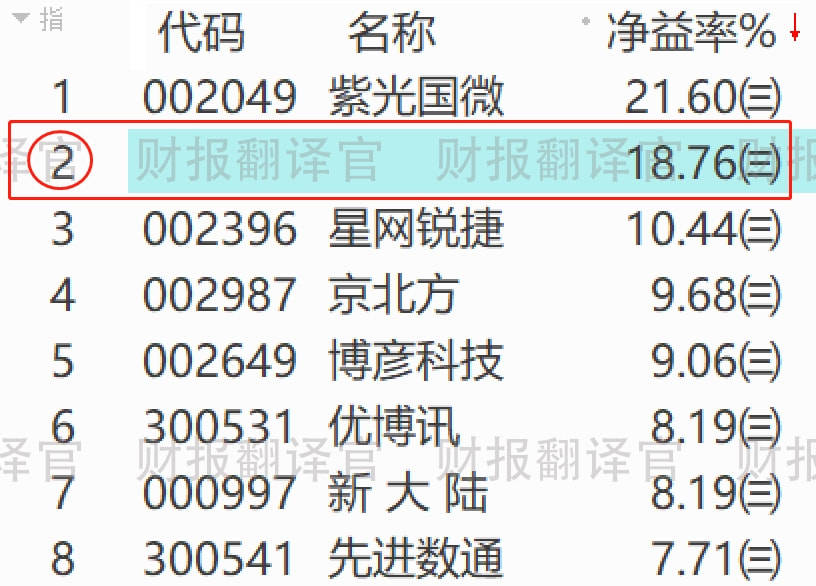 老澳门开奖结果2024开奖,全面分析解答解释现象_至尊版20.627